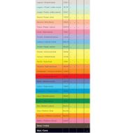 Papír barevný A4/500/80g Ibiza - reflexní žlutá 22